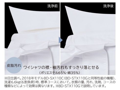 日立 BD-SX110GR ホワイト ビッグドラム ドラム式洗濯乾燥機 右開き ヨドバシ.com - 日立 HITACHI ドラム式洗濯乾燥機 ビッグドラム