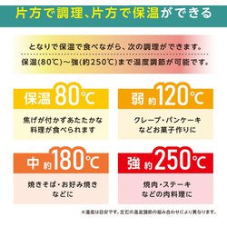 ヨドバシ.com - アイリスオーヤマ IRIS OHYAMA ホットプレート ヨドバシ.com - アイリスオーヤマ IRIS OHYAMA ホットプレート