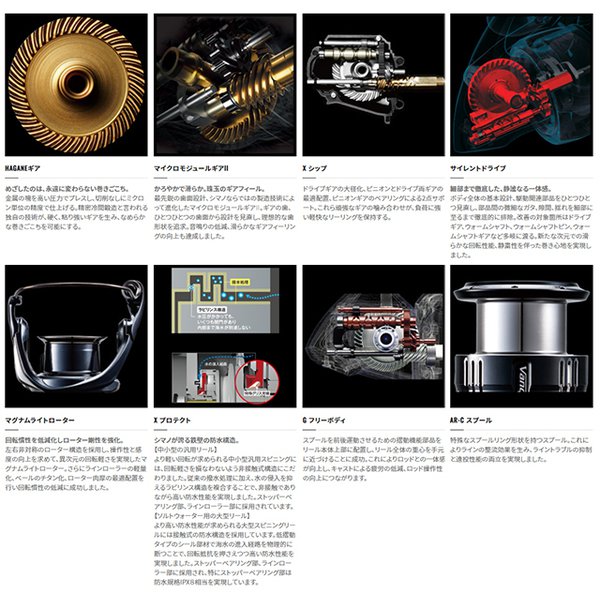 シマノ SHIMANO ヴァンフォード C3000SDH engtechsupply.com