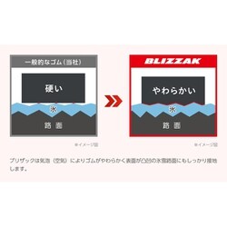 ヨドバシ.com - ブリヂストン BRIDGESTONE PXR01943 [BLIZZAK