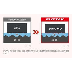 ヨドバシ.com - ブリヂストン BRIDGESTONE PXR01974 [BLIZZAK