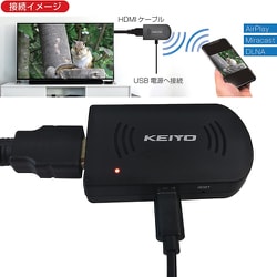 KEIYO、MiraCastドングル「AN-S090」を6,580円で発売 - 価格.com