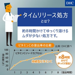 ヨドバシ.com - DHC ディーエイチシー 持続型ビオチン 60粒入（60日分