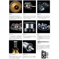 ヨドバシ.com - シマノ SHIMANO 19スフェロスSW 4000HG 通販【全品無料配達】