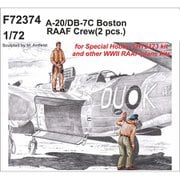 CMF72374 1/72 ミリタリーフィギュア A-20/DB-7C ボストン双発爆撃機用 オーストラリア軍クルー 2体セット [組立式プラスチックモデル]
