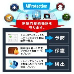 ASUSTek WiFi 無線 ルーター WiFi6 4804+1148Mbps デュアルバンド RT