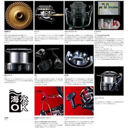 ヨドバシ.com - シマノ SHIMANO 042811 [20 BB-X ハイパーフォース