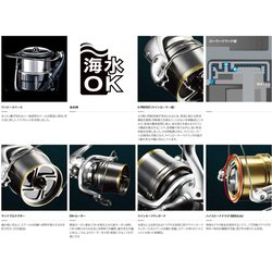 ヨドバシ.com - シマノ SHIMANO 038906 [18 サーフリーダー