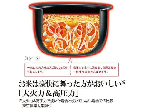 ヨドバシ.com - 象印 ZOJIRUSHI 圧力IH炊飯ジャー 5.5合炊き ブラック NW-JE10-BA 通販【全品無料配達】