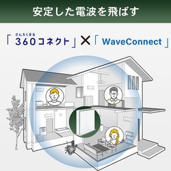 アイ･オー･データ機器 IO DATA Wi-Fiルーター Wi-Fi 6（11ax）対応 