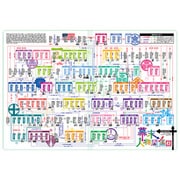 読むクリアファイル幕末人物関係図 G-03-106