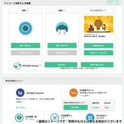 ヨドバシ.com - マイコード MYCODE MYCODE(マイコード)ヘルスケア