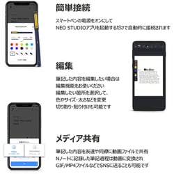 ヨドバシ.com - ネオラボ NeoLAB NWP-F51NV [【Neo smartpen】ネオ