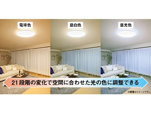 ヨドバシ.com - ヨドバシカメラ 光触媒コーティングカバー LED