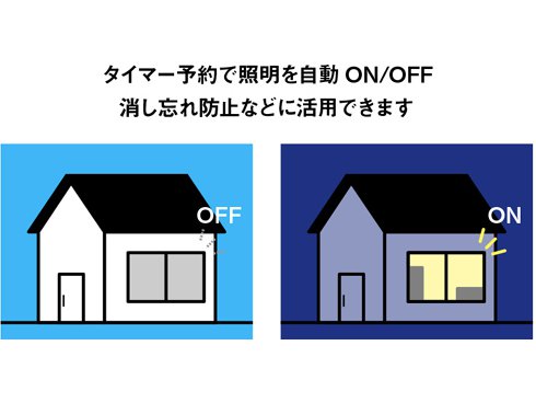 使用1年未満 調光式 10畳用 シーリングライト NLEH10010B-LC - 天井照明