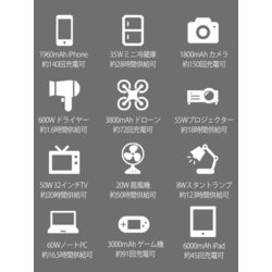 ヨドバシ.com - 丹波貿易 TA-PD001 [ポータブル電源 容量
