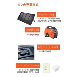 ヨドバシ.com - 丹波貿易 TA-PD001 [ポータブル電源 容量：324,000mAh/1,166Wh 定格出力：1,000W]  通販【全品無料配達】