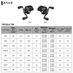 ヨドバシ.com - ダイワ TATULA TW 300L 通販【全品無料配達】