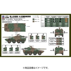 ヨドバシ.com - ピットロード PIT-ROAD SGKシリーズ SGK06 陸上自衛隊