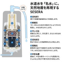 ヨドバシ.com - サイテックス SYKM5S [浄水器 SESERA (せせら) 足踏み