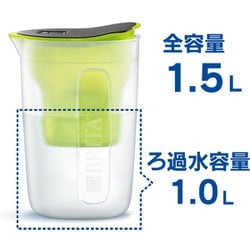 楽天市場】ブリタ ポット型浄水器 ファン ライム ピュア
