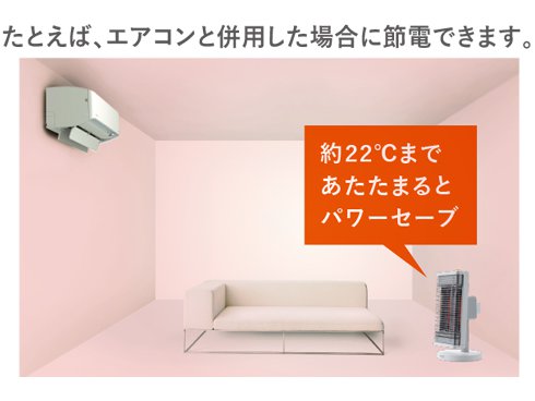 ヨドバシ.com - ダイキン DAIKIN ERFT11YS-W [遠赤外線暖房機