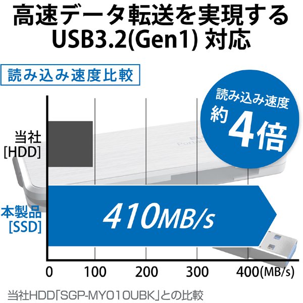 限定品安い フクダ精工 シングルアングルカッター（左刃）４０°×７５