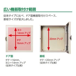 ヨドバシ.com - 河村電器産業 CCG 3025-12 [コントロールキャビネット