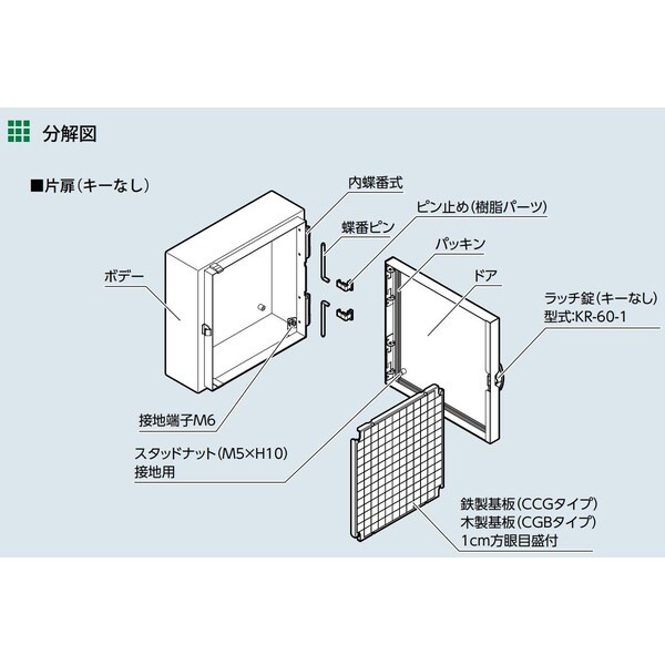 河村電器 盤用キャビネット 鉄板製 屋内用 BX 4030-20 - その他DIY