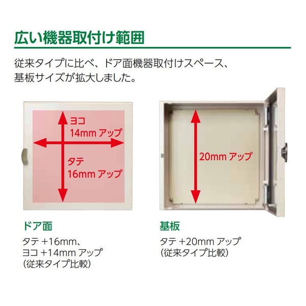 河村電器産業 CGK 5050-16K [キー付コントロールキャビネット CGK] dev