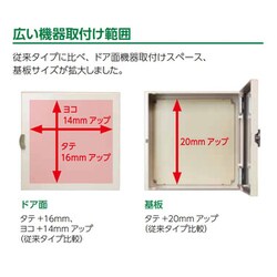 ヨドバシ.com - 河村電器産業 CGK 5060-20 [キー付コントロール
