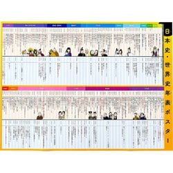 ヨドバシ Com 幻冬舎 学習版 日本の歴史人物かるた New カードゲーム 通販 全品無料配達