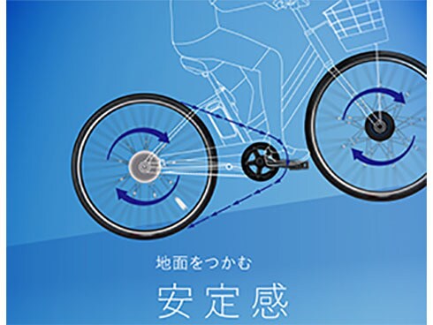 ヨドバシ.com - ブリヂストン BRIDGESTONE 前24/後20型 電動
