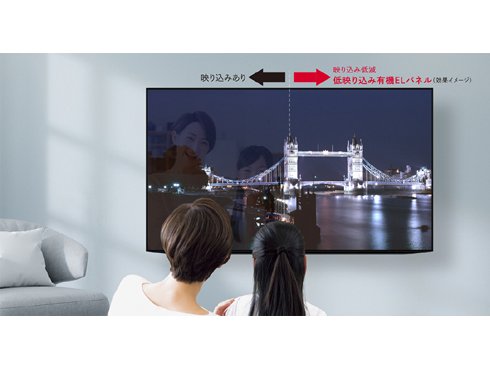 ヨドバシ.com - シャープ SHARP AQUOS OLED(アクオス オーレッド) DQ2シリーズ 55V型 4K有機ELテレビ Android  TV搭載 倍速対応 4T-C55DQ2 通販【全品無料配達】