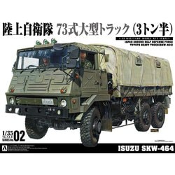 ヨドバシ.com - 青島文化教材社 AOSHIMA 1/35 ミリタリーモデルキット