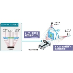 ヨドバシ.com - セルスター AR-W87LA [レーダー探知機 ASSURA