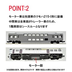 ヨドバシ.com - トミックス TOMIX 98444 Nゲージ完成品 215系近郊電車