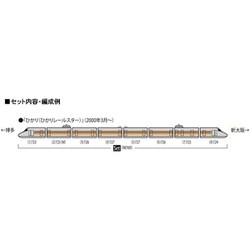ヨドバシ.com - トミックス TOMIX 98769 Nゲージ完成品 700-7000
