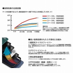 ヨドバシ.com - Deff ディーフ DCS-IPCC21M3GY [iPhone 13 Pro用