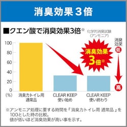 ヨドバシ.com - 消臭力 トイレの消臭力 CLEAR KEEP クリーンソープ