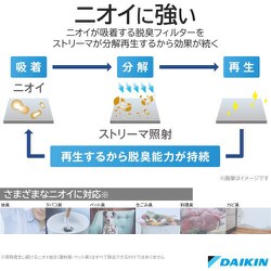 ヨドバシ.com - ダイキン DAIKIN MCK55YY-C [加湿ストリーマ空気清浄機