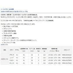 ヨドバシ.com - ダイワ Daiwa 21コロネット2 イエロー 通販