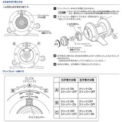 ヨドバシ.com - ダイワ Daiwa 21コロネット2 イエロー 通販