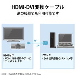 ヨドバシ.com - エレコム ELECOM DH-HTDS10BK [HDMI-DVI変換ケーブル