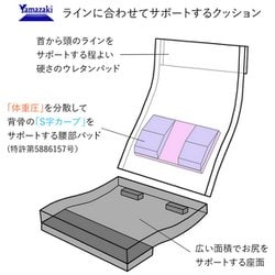 ヨドバシ.com - ヤマザキ rilax3-l-be [産学連携 リラックス座椅子3ーL ワイドロング ベージュ] 通販【全品無料配達】