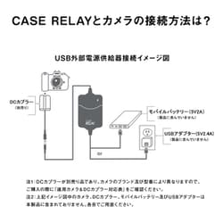 ヨドバシ.com - CTJ CRUPS110 [CASE RELAY USB外部電源供給器] 通販