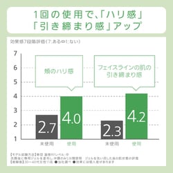 ヨドバシ.com - パナソニック Panasonic EH-SR74-N [RF美顔器 ゴールド