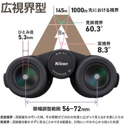 ヨドバシ.com - ニコン NIKON 8倍双眼鏡 MONARCHシリーズ 42mm 670g 防水 ダハプリズム式 全面多層膜コーティング  MONARCH（モナーク） M7 8×42 通販【全品無料配達】