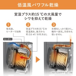 ヨドバシ.com - パナソニック Panasonic ドラム式洗濯乾燥機 ヨドバシ.com - パナソニック Panasonic ドラム式洗濯乾燥機