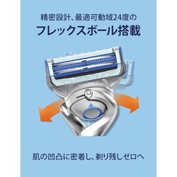 ヨドバシ.com - ジレット Gillette スキンガード 電動ホルダー